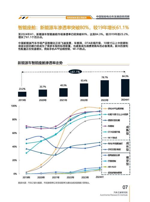 深圳117起亚对未来市场的预测，名爵汽车品牌文化的传播